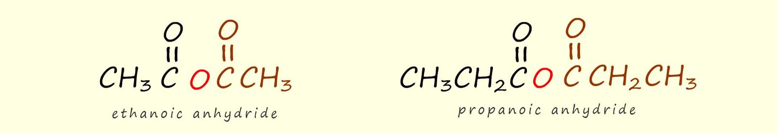 How to name acid anhydride molecules